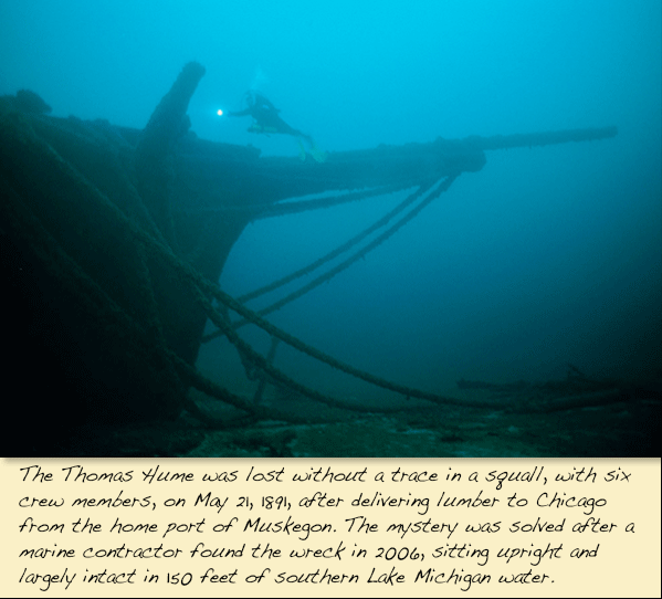 The Thomas Hume was lost without a trace in a squall, with six crew members, on May 21, 1891, after delivering lumber to Chicago  from the home port of Muskegon. The mystery was solved after a marine contractor found the wreck in 2006, sitting upright and largely intact in 150 feet of southern Lake Michigan water.